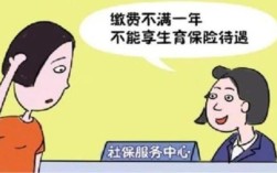 但是社保局把生育津贴打到公司账户了。公司会发放给个人么？报销生育险的同时单位发工资吗