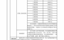 精神抚慰金赔偿标准2021？（精神问题单位如何赔偿）