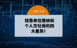 个人买社保和挂靠单位买有什么区别？（社保挂靠单位和个人）