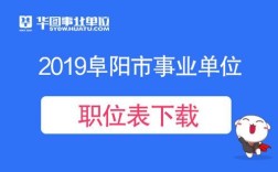 2023年阜阳市市直事业单位岗位0601050几号面试？（阜阳事业单位工资标准）