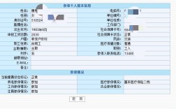 入职要带社保卡，公司会查新入职员工的社保记录吗？查询上一家单位社保吗