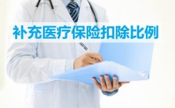 怎么知道公司有没有上补充医疗保险？（单位上补充医疗保险）