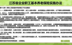 养老保险在保险公司买和在社会保障局买有什么差别吗？（养老保险单位部分有谁承担）