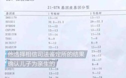 亲子鉴定哪些医院能做？做两个子女要多少钱？（武汉市房屋鉴定单位名录）