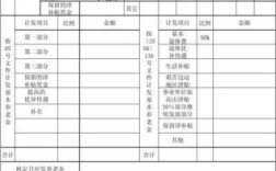 2023年机关事业退休金计算方法？（事业单位退休费计算）