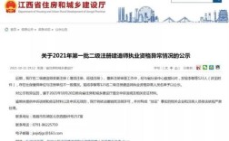 二级建造师挂证被查出后会有什么处罚？本单位用我的二级建造师