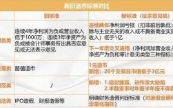 上市公司公司破产退市了股票怎么办？（上市单位倒闭了怎么办）