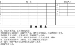 值班费从哪里支出？行政单位有值班费吗