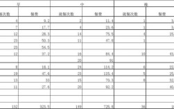 机关食堂经费来源？（机关单位伙食费列支）