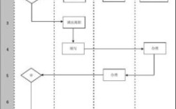 不同企间调动手续流程？两个单位间调转