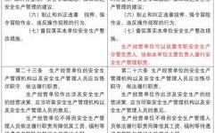 根据安全生产法的规定生产经营单位制定或者修改有关安全生产的规章制度应当听取职工代表的意见对吗？单位规章制度征求意见