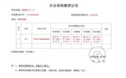 开具社保缴费凭证需要什么资料?必须本人去吗？证明员工在我单位交保险怎么办理手续