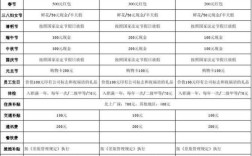 公司活动费可以以福利费报销吗？（职工参加单位组织活动）