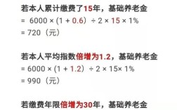 退休养老金计算公式？单位退休金如何计算公式