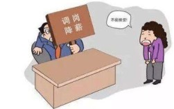 单位调岗降薪本人不同意，该怎么办？单位想变更合同不赔钱