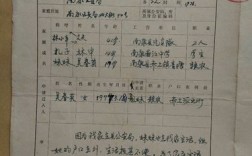 怎么农转非人员不能享受党员40年补助？（国有且单位处理非党员依据）