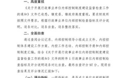 简答行政事业单位业务层面的内控主要包括哪些方面？（事业单位合同管理内控）