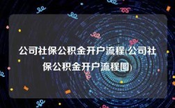 公司银行基本户开好之后怎样去办理社保及公积金？单位办职工社保怎么办理