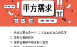 书店和供书方谁是甲方？（营销岗位甲方单位还是乙方单位）