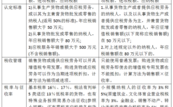 我公司是做水的，请问水的税率是多少？是小规模还是一般纳税人？国家公共事业单位供水适用税率