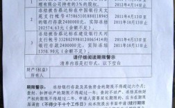 哪些执法机关对存款人的银行结算账户有权查询、冻结、扣划？（关于进一步加强军队单位银行账户监管的通知）