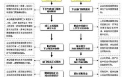 事业单位公用经费管理办法？（行政单位预决算管理制度）