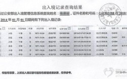 出国海关会查无犯罪记录证明吗？（单位查询出入境记录证明）