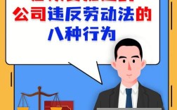 工作中发现单位好多违反劳动法行为该怎么解决？（用人单位的违法情况）