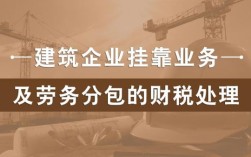 高速公路工程劳务分包公司如何挂靠？（挂靠劳务分包单位）