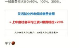 灵活就业人员社保多交了一年给不给退？单位多交社保可以退吗