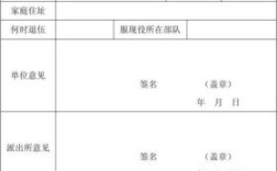 公务员政审会去已经辞职的私企吗？（公务员政审没有单位）