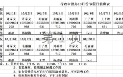 公职人员节假日有值班费吗？事业单位法定假日值班待遇