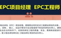 epc总承包是发包方的职责？发包方可以是总包单位吗