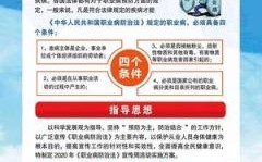 职业病防治法第二十条第4项依据？（职业病防治法的用人单位）