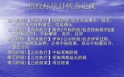 三家单位投标且都中标合适吗？投标单位少于三家是否开标