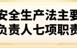 安全生产法规定企业主要负责人法定职责有哪些？用人单位法定责任包括什么