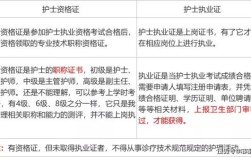 2021年护士执业证变更需要原单位盖章吗？护士变更原单位不给盖章怎么办