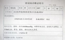 如果没有单位证明，职业病医院就不给做职业病诊断或职业病鉴定吗？做职业病鉴定需要单位开证明吗