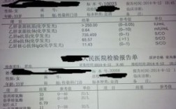 事业单位的体检会体检乙肝抗体吗？（事业单位体检乙肝）