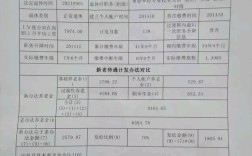 什么叫试点机关事业单位养老保险？机关事业单位养老保险