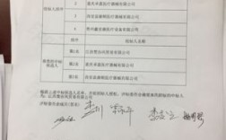 中标公示有质疑需要评标小组重新评审吗？对中标单位质疑可以吗