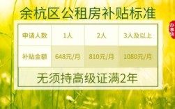 杭州市民中心可以办理公租房吗？（杭州 单位盖章的公积金缴存证明）