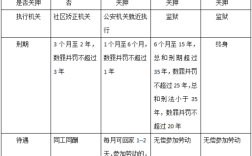 刑法的制定主体？构成单位犯罪的主体