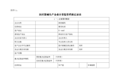 医院别人能查到生产记录吗？（单位能查我医院档案吗）