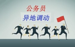 公务员之间可以跨省调动么，怎么调动，都有哪些手续？（公务员怎么找接收单位）