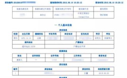 个人信用报告写着在职怎么改？（征信报告工作单位替换）