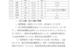 公司没交社保可以补交吗？（单位没交五险一金 补交）