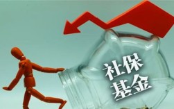 买断的医保怎么处理？单位买断后保险怎么办