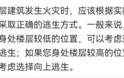 家里发生火灾后应该找哪个部门做鉴定？（自己家的住房要做鉴定找什么单位）