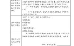 同事和单位要进行劳动仲裁单位让我去作证我该怎么办？确认劳动关系仲裁单位能否起诉